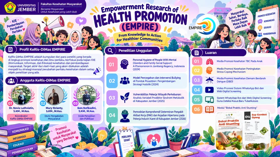 Infografis profil KeRis DiMas EMPIRE, halaman 1
