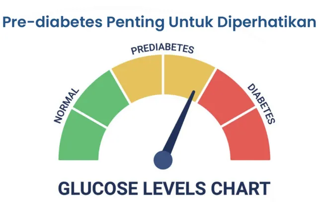 Dosen FKM Unej Ungkap Prevalensi dan Faktor Risiko Prediabetes di Wilayah Pesisir Sabrang