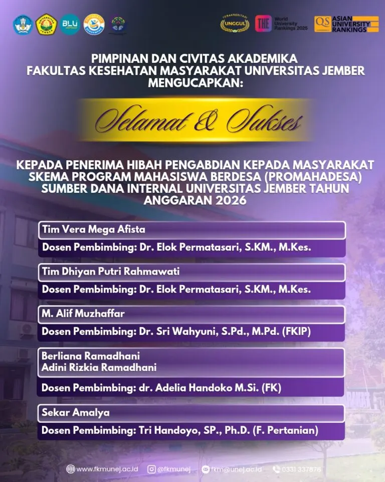 Selamat dan Bangga atas Lolosnya Dosen dan Mahasiswa dalam Program Hibah Internal Universitas Jember Tahun Anggaran 2026