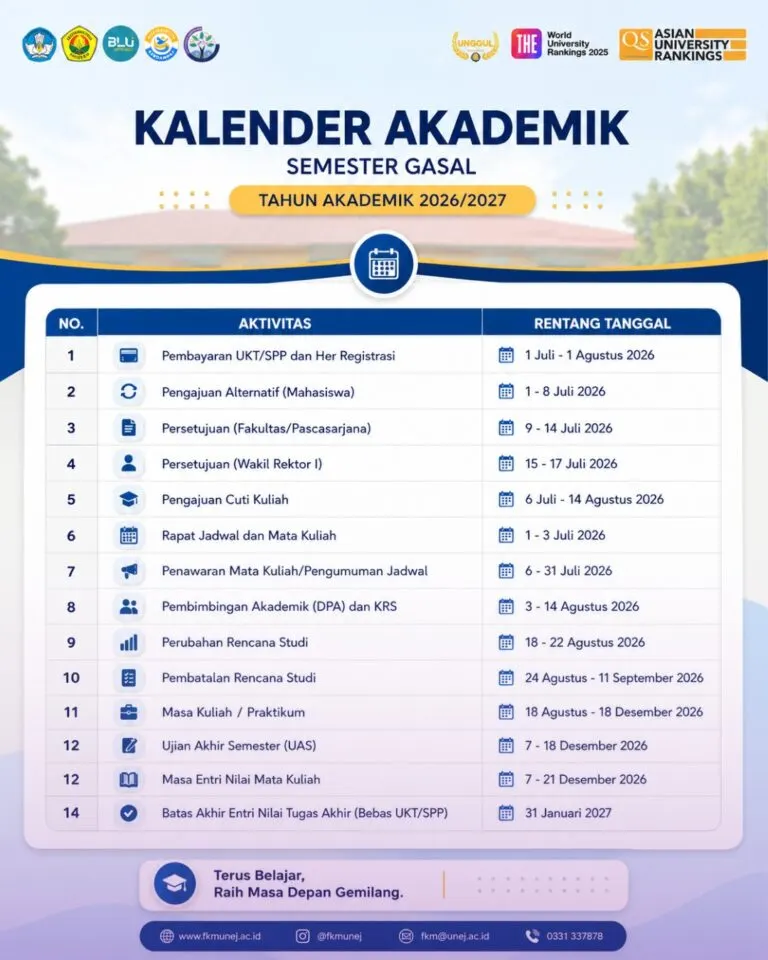 FKM Universitas Jember Sosialisasikan Kalender Akademik 2026/2027: Jadwal Perkuliahan, Registrasi, dan Evaluasi Resmi Ditetapkan