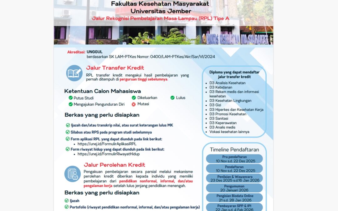 Penerimaan Mahasiswa Baru S1 Kesehatan Masyarakat Melalui Jalur RPL Tipe A