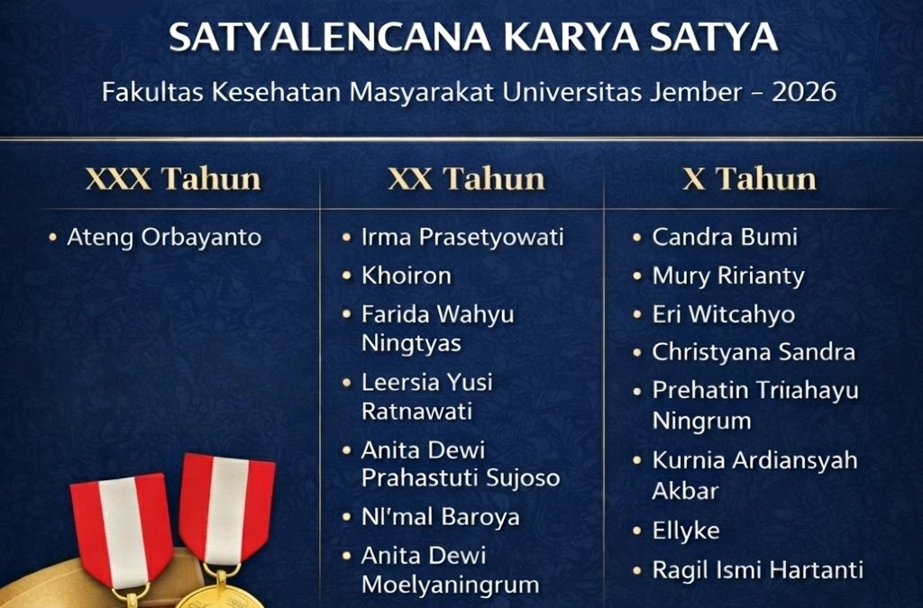 Apresiasi Dedikasi dan Loyalitas, 16 Dosen dan Tendik FKM UNEJ Terima Tanda Kehormatan Satyalancana Karya Satya 2026