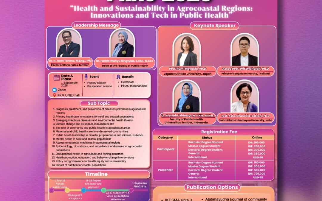 FKM UNEJ akan Gelar Konferensi Internasional PHAC ke-5: Dorong Inovasi Kesehatan Masyarakat Agro-Pesisir